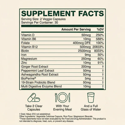 GLP-1 SOS™ Clinical Support Formula
