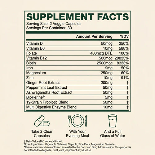 GLP-1 SOS™ Clinical Support Formula